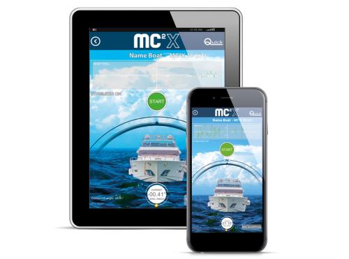 MC² application