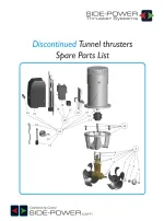 Pièces détachées