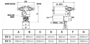 Centrale à débit réglable de 0,2 à 2L/mn 24V