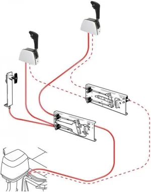 Différentiel gaz