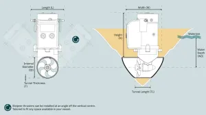 Propulseur d'étrave électrique SE60/185S2 12V