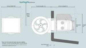 Propulseur d'étrave électrique SE60/185S2 12V