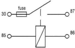Relais contacteur avec fusible 4 bornes 12V/30A fixation