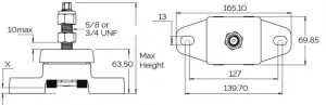 Support moteur charge latétrale avec protection 36/105kg