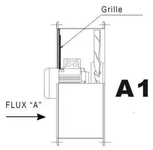 Ventilateur hélicoïdal 12V Ø270mm
