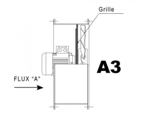 Ventilateur hélicoïdal 24V Ø355mm