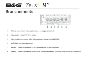 Traceur de carte multifonctions B&G® Zeus® 3S 9